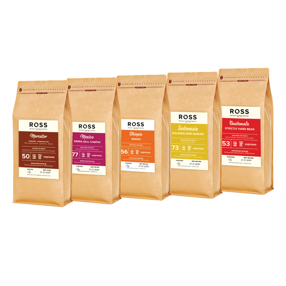 Proefpakket 5×1 kg Specialty Coffee – Voor grootverbruikers met smaak